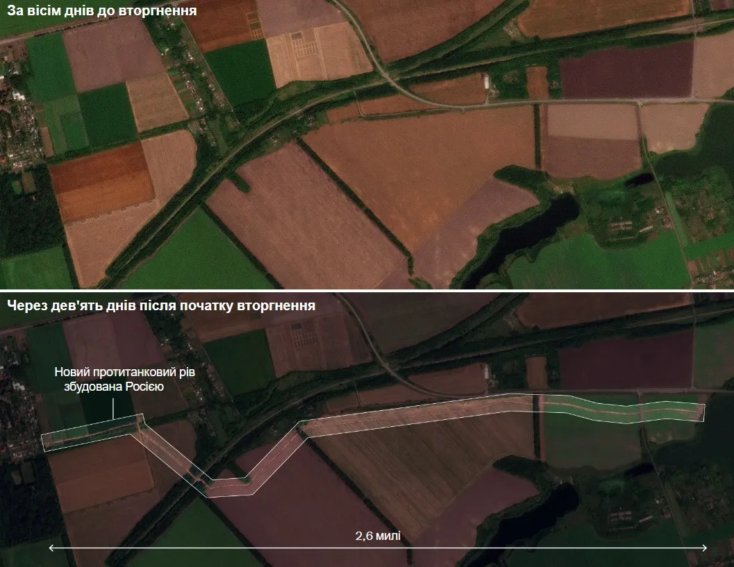 За вісім днів до вторгнення